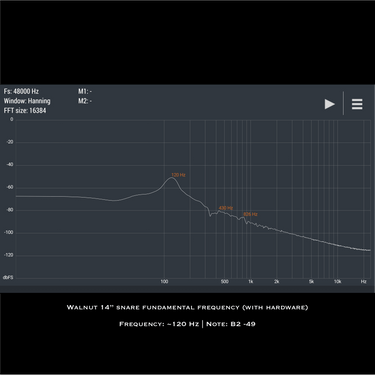 14" Eastern Black Walnut Snare